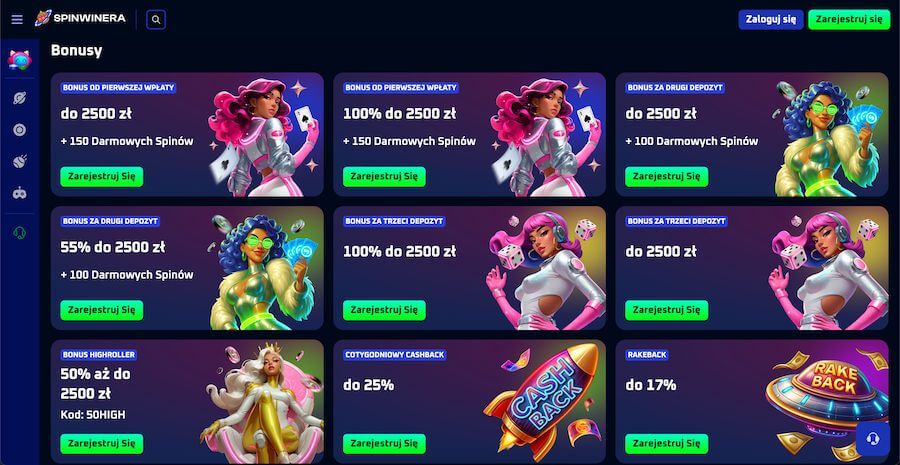 Promocje dostępne w kasynie Spinwinera